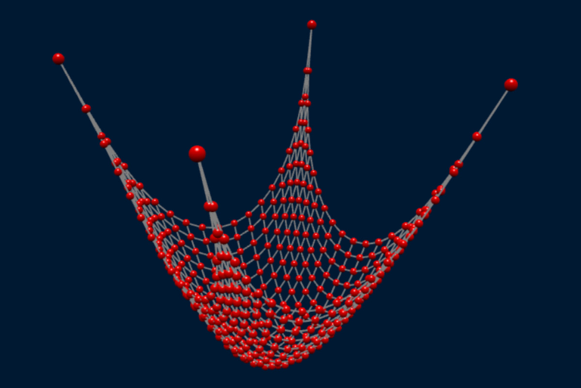 Wire Physics